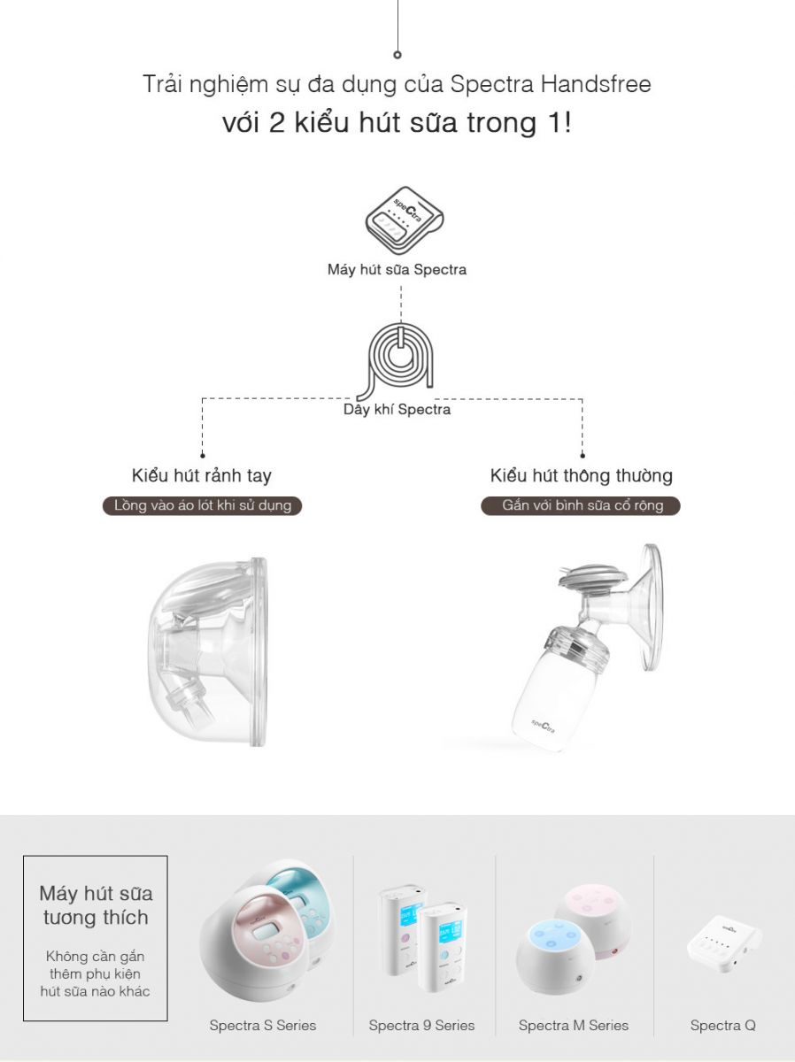 BỘ CUP HÚT SỮA SPECTRA RẢNH TAY SPECTRA - ảnh phụ