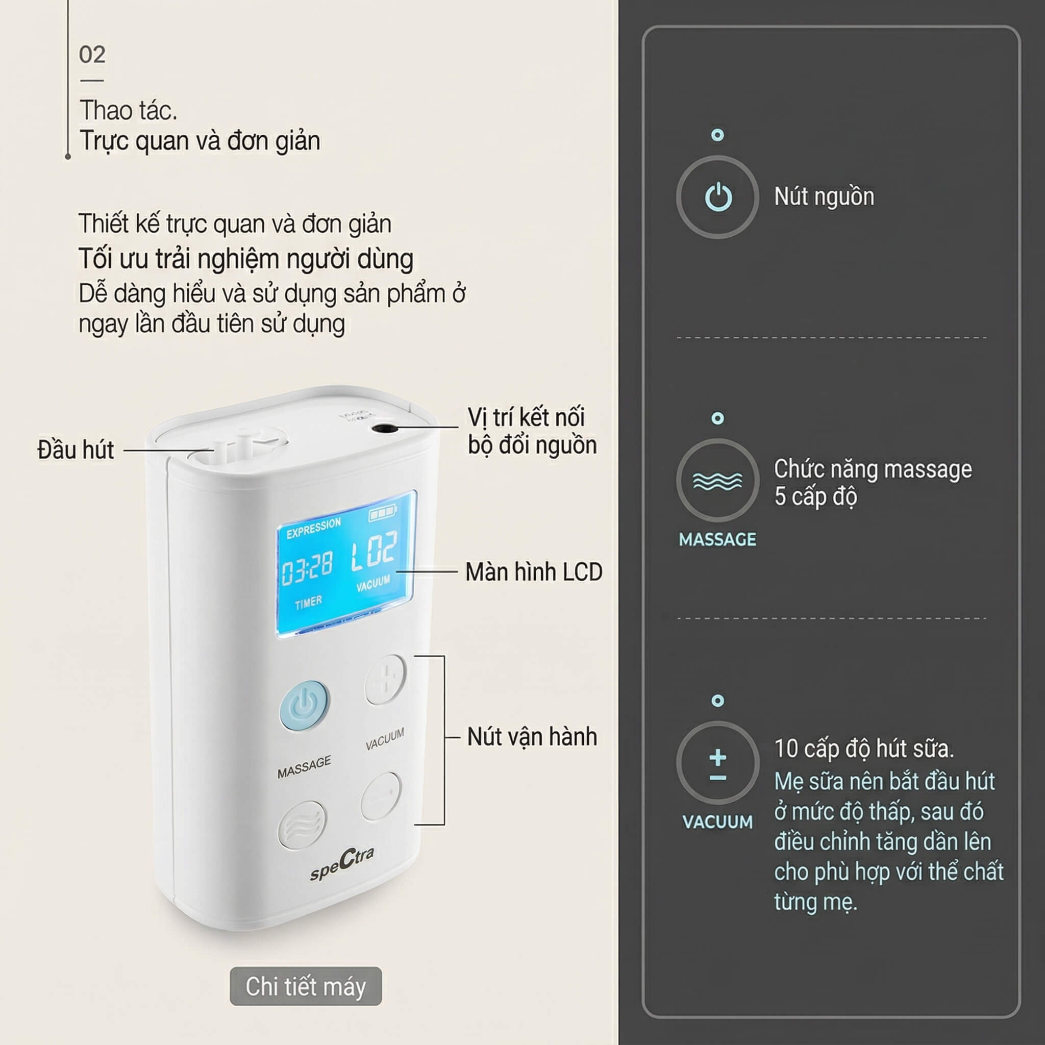 Máy Hút Sữa Spectra 9 Plus — Điện  | Di Động - ảnh phụ