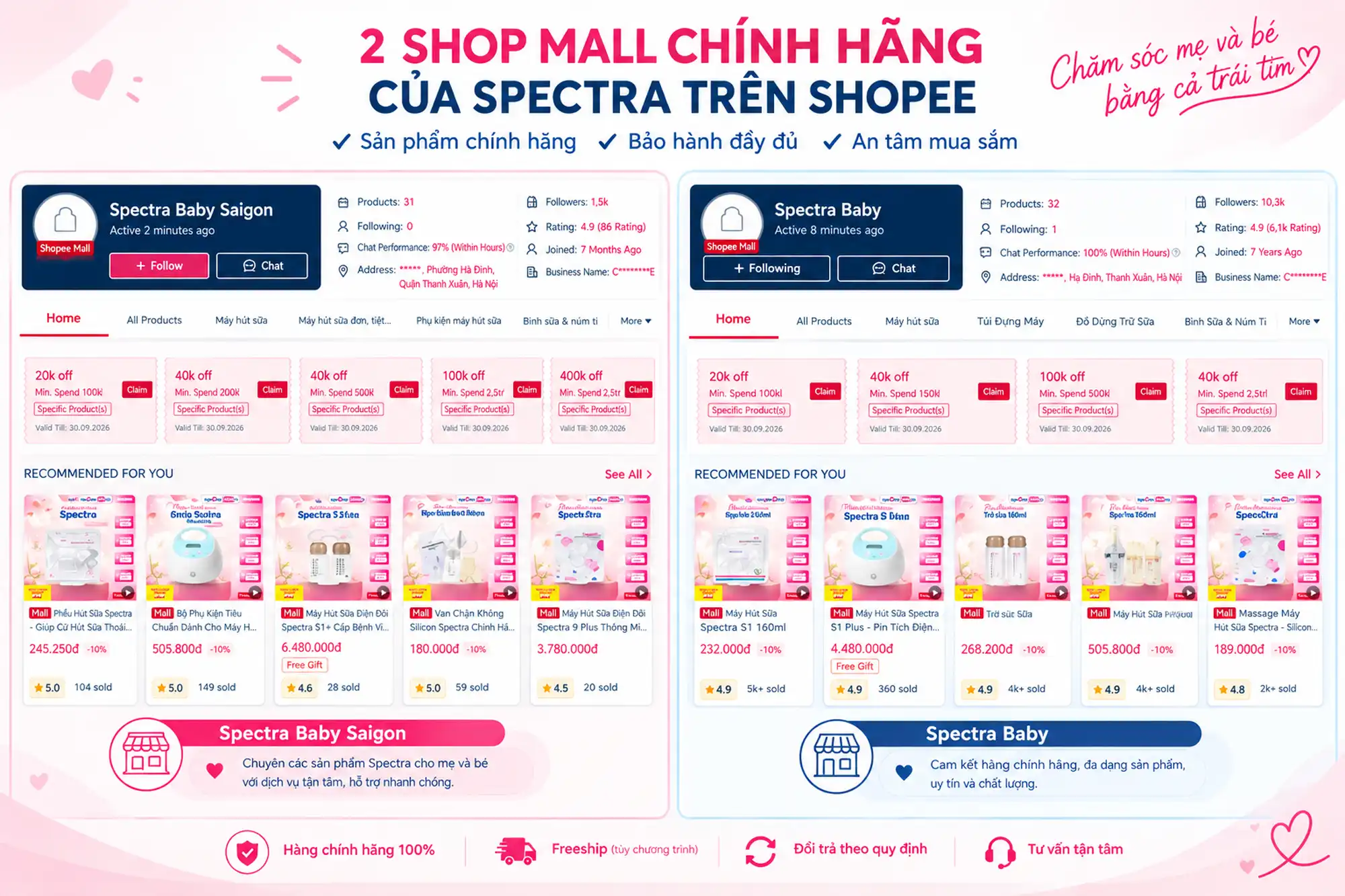 Máy hút sữa Spectra chính hãng và xách tay: Nên mua loại nào - hình 2