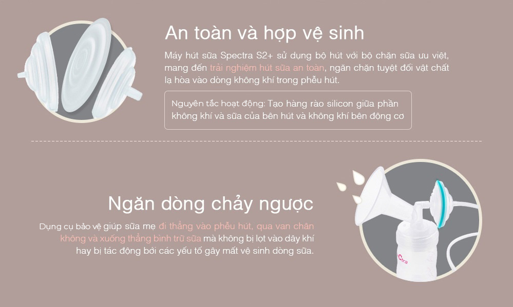 DỤNG CỤ BẢO VỆ HÚT SỮA KHÉP KÍN SPECTRA  - ảnh phụ