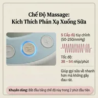Máy Hút Sữa Spectra S1 Plus — Điện Đôi Chuẩn Bệnh Viện, Pin 3 Giờ - ảnh phụ
