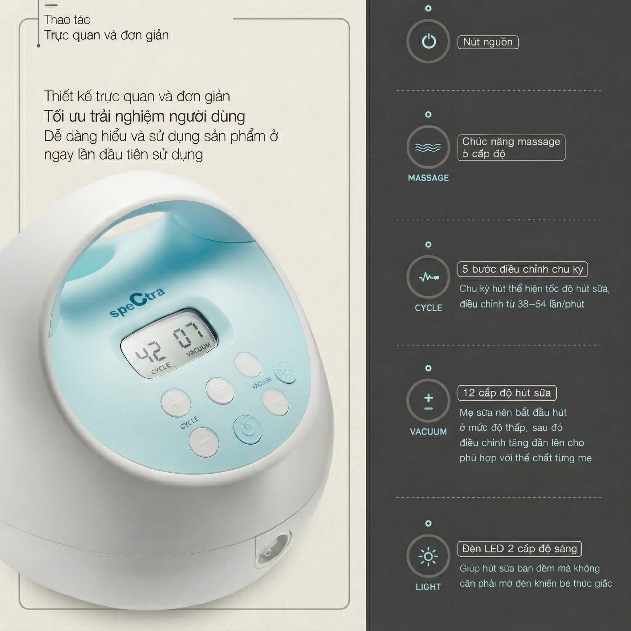 Máy Hút Sữa Spectra S1 Plus — Điện Đôi Chuẩn Bệnh Viện, Pin 3 Giờ - ảnh phụ