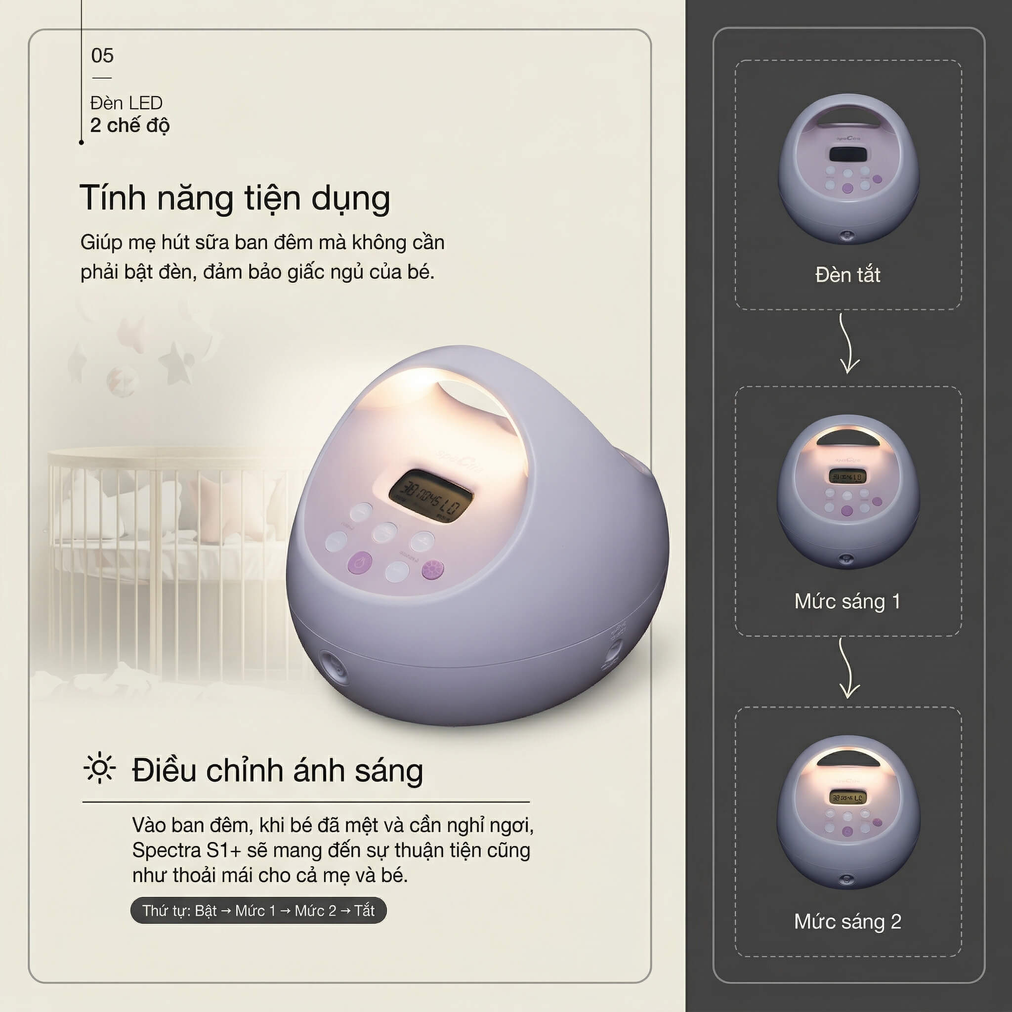 Máy Hút Sữa Điện Đôi S2 Plus - Điện Đôi Cấp Bệnh - ảnh phụ
