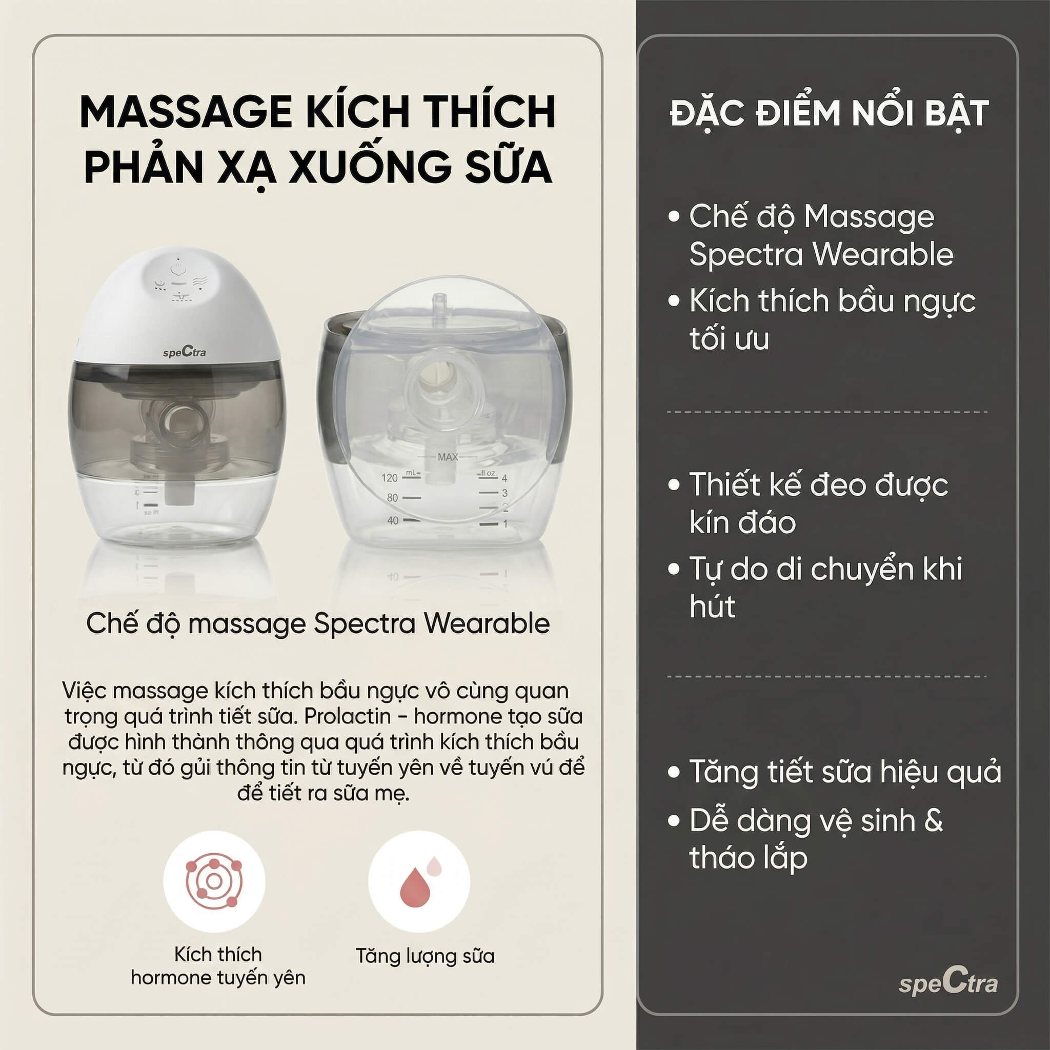 Máy Hút Sữa Không Dây Spectra Wearable - ảnh phụ