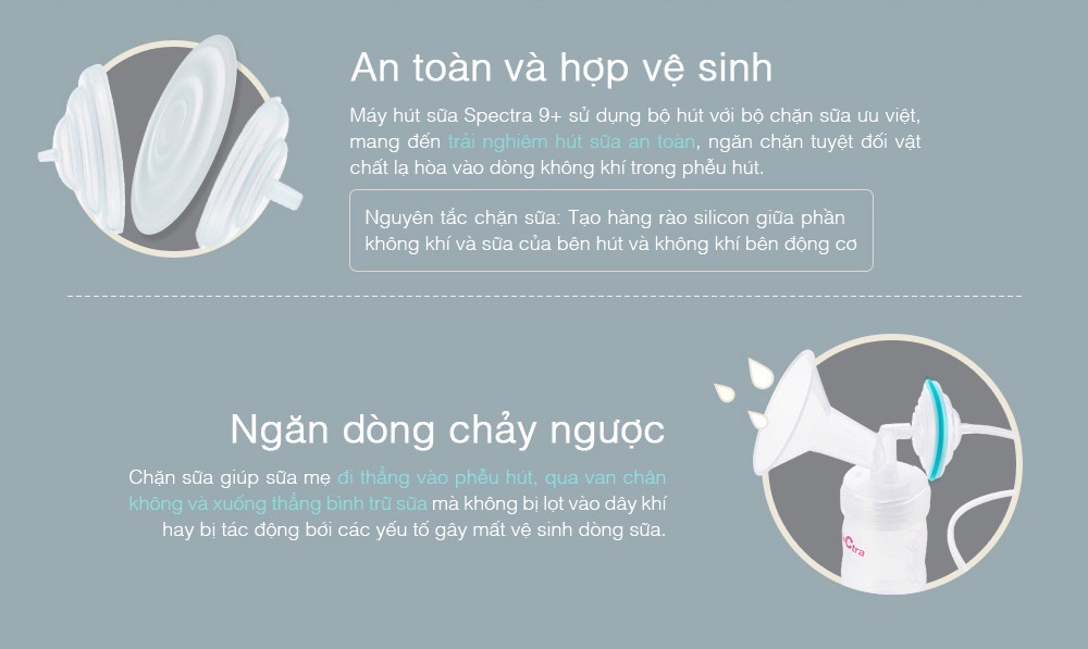 BỘ DỤNG CỤ PHỄU HÚT SỮA  SPECTRA - ảnh phụ