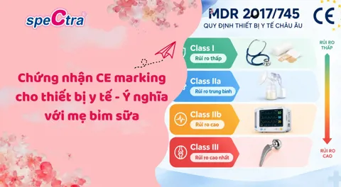 Chứng nhận CE marking cho thiết bị y tế - Ý nghĩa với mẹ bỉm sữa