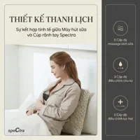 Máy Hút Sữa Không Dây Spectra Wearable - ảnh phụ