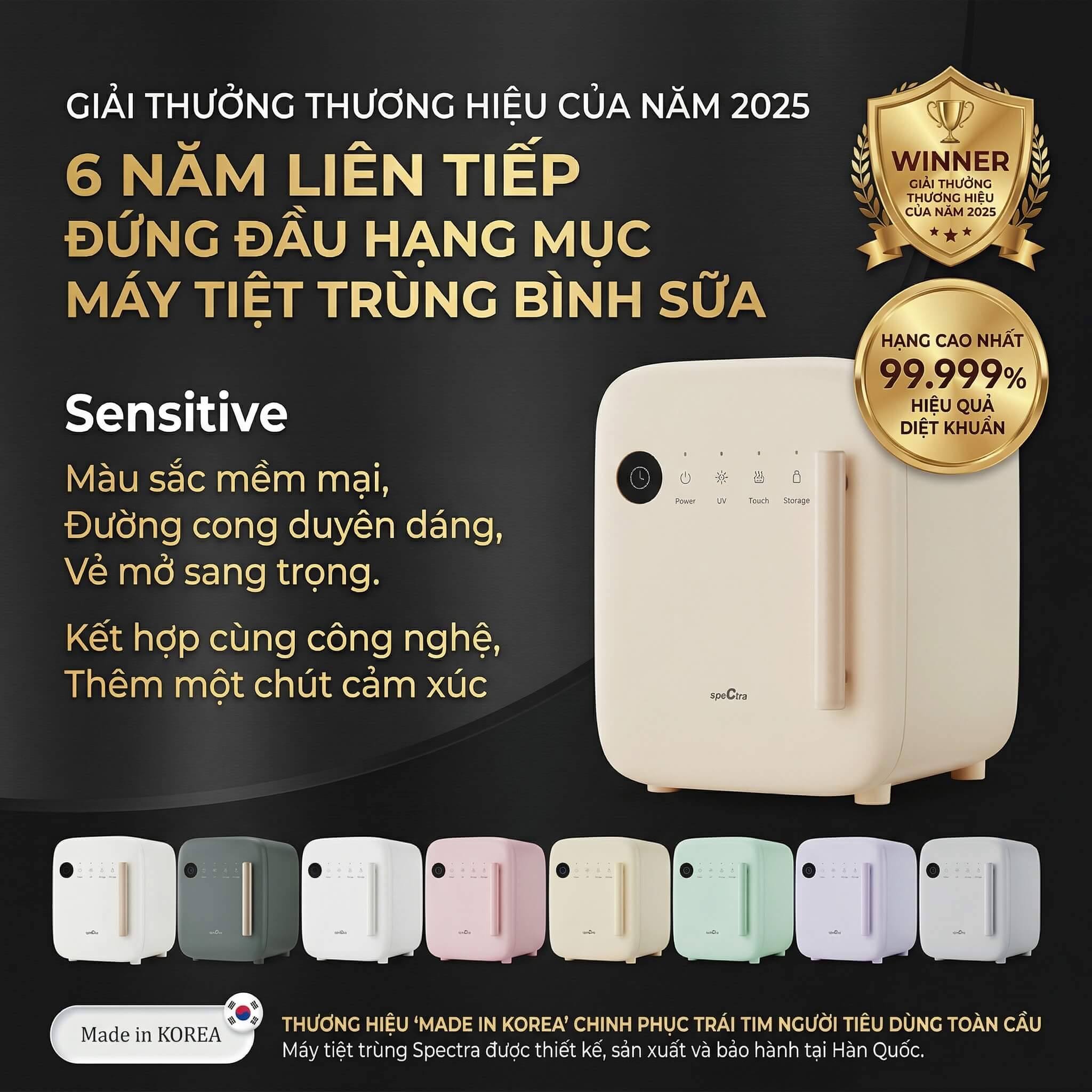 MÁY TIỆT TRÙNG UV LED SPECTRA - ảnh phụ