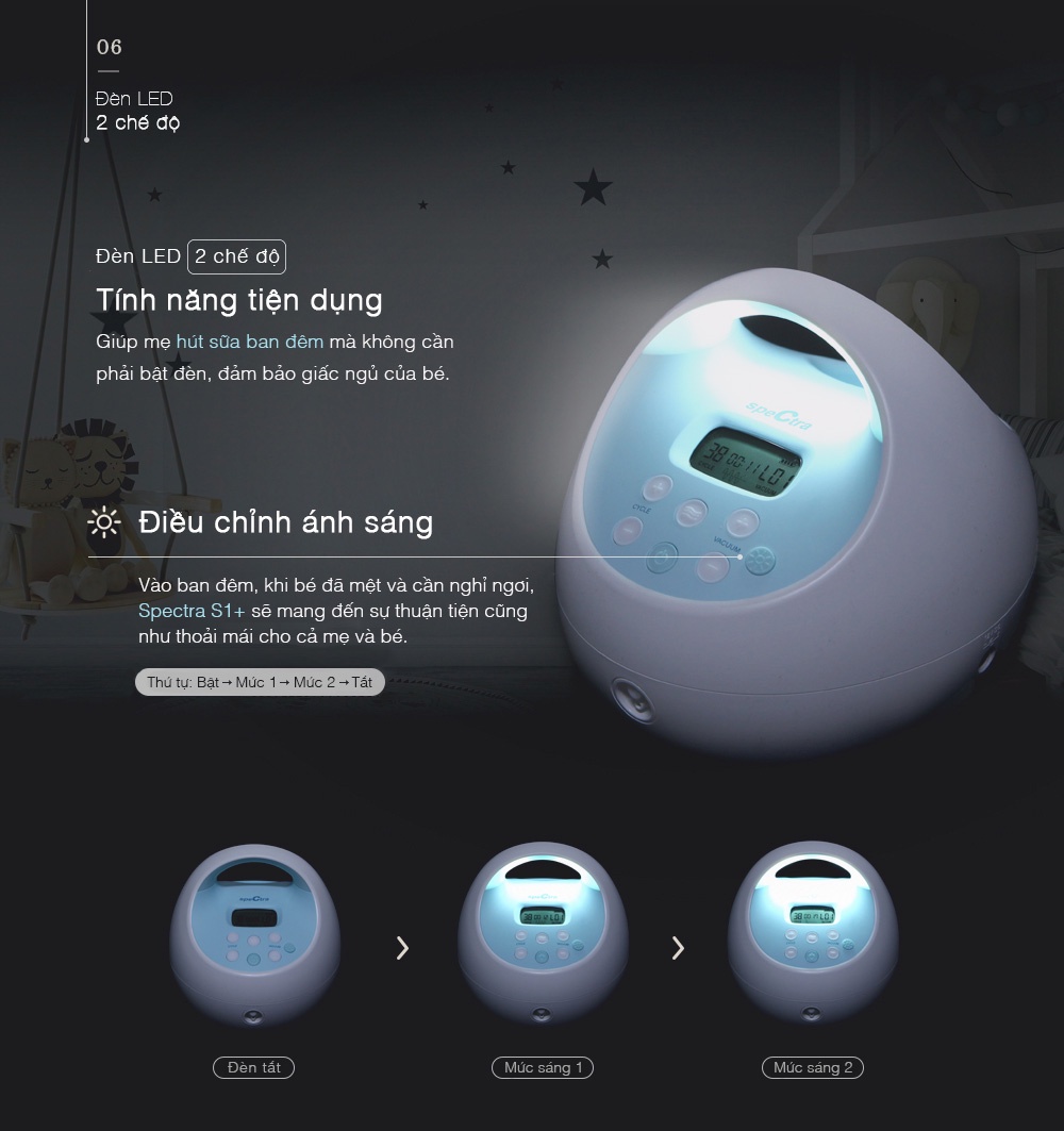 Máy Hút Sữa Spectra S1 Plus — Điện Đôi Chuẩn Bệnh Viện, Pin 3 Giờ - ảnh phụ